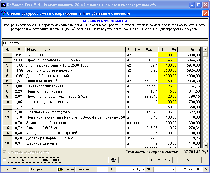 Отсортированный список ресурсов